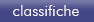 classifiche